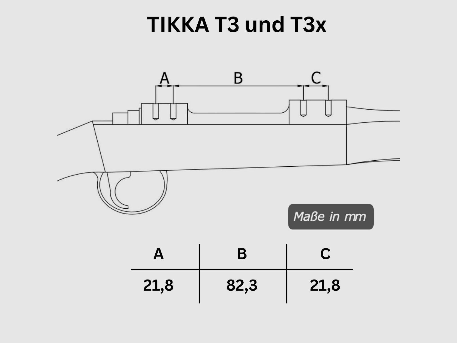 Picatinny Rail passen für alle TIKKA  T3 und T3x Modelle