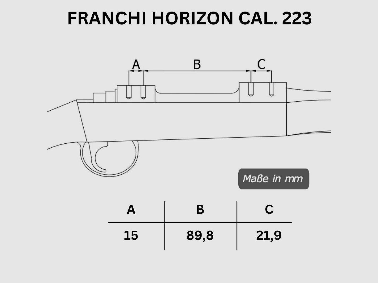 Rifle Doc Picatinny Weaver STAHL Schiene für FRANCHI HORIZON CAL .223