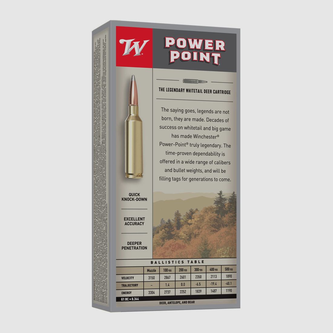 WINCHESTER Kal. 270 WSM POWER POINT 150 Grains - 9,7 Gramm /20, Bild 4 von 4