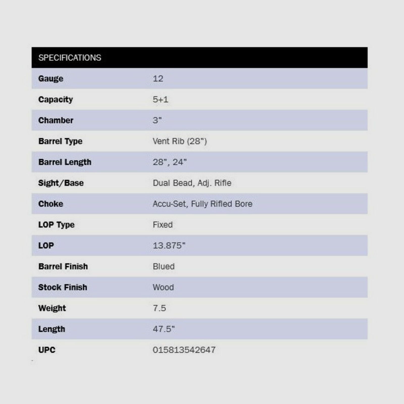 Mossberg 500 Field/Deer 28/24" (24 pollici) Combo 12/76