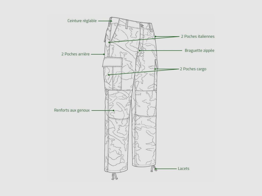Urban Idaho® BDU Pants for Men - Blue Camo, image 5 of 5