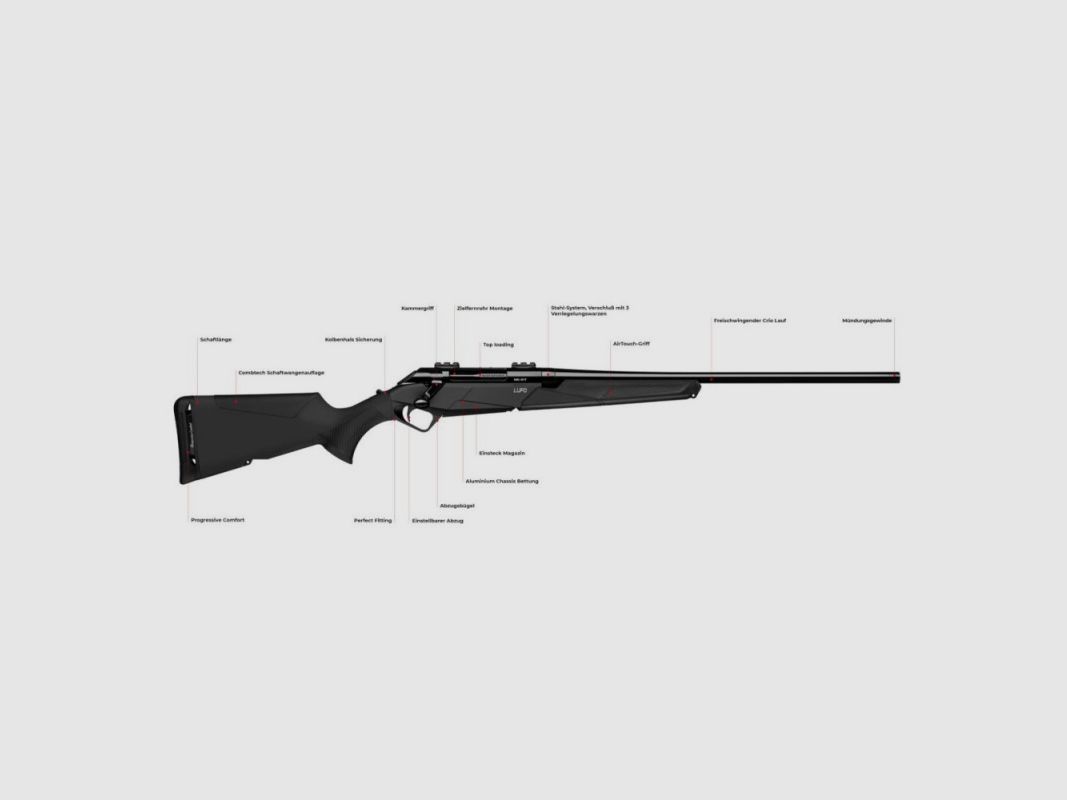 Benelli Lupo Comfortech 20", Bild 9 von 9