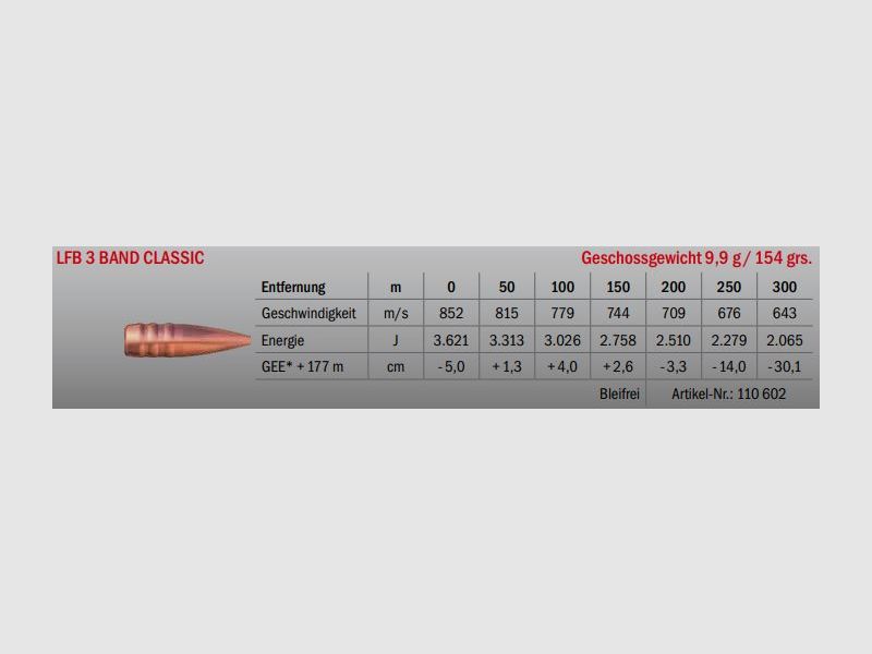 LFB 3 Band Classic 8×57 IRS 9.9g, Bild 2 von 2
