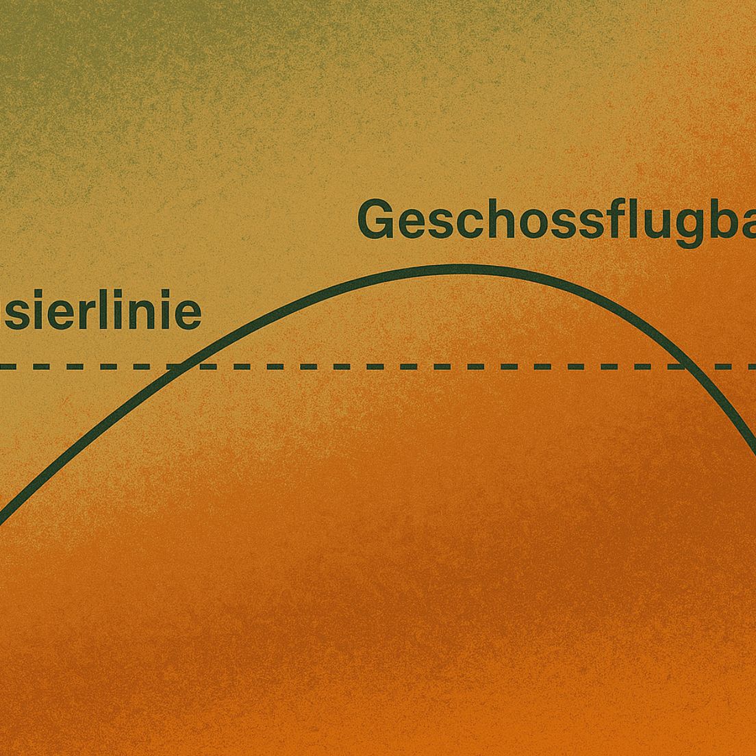 Mehr als nur „Fleck auf 100“ – Warum das Einschießen durchdacht sein will