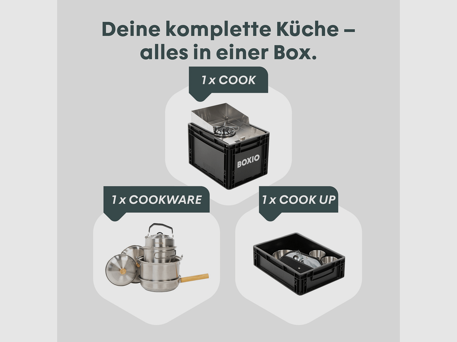 Camping Kookset I BOXIO COOK Max +