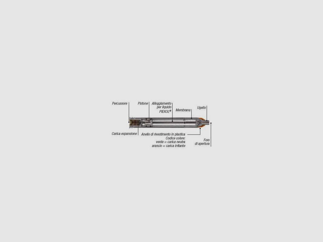 KIT Selbstverteidigung Piexon JPX2 STD GEN2, Bild 4 von 4