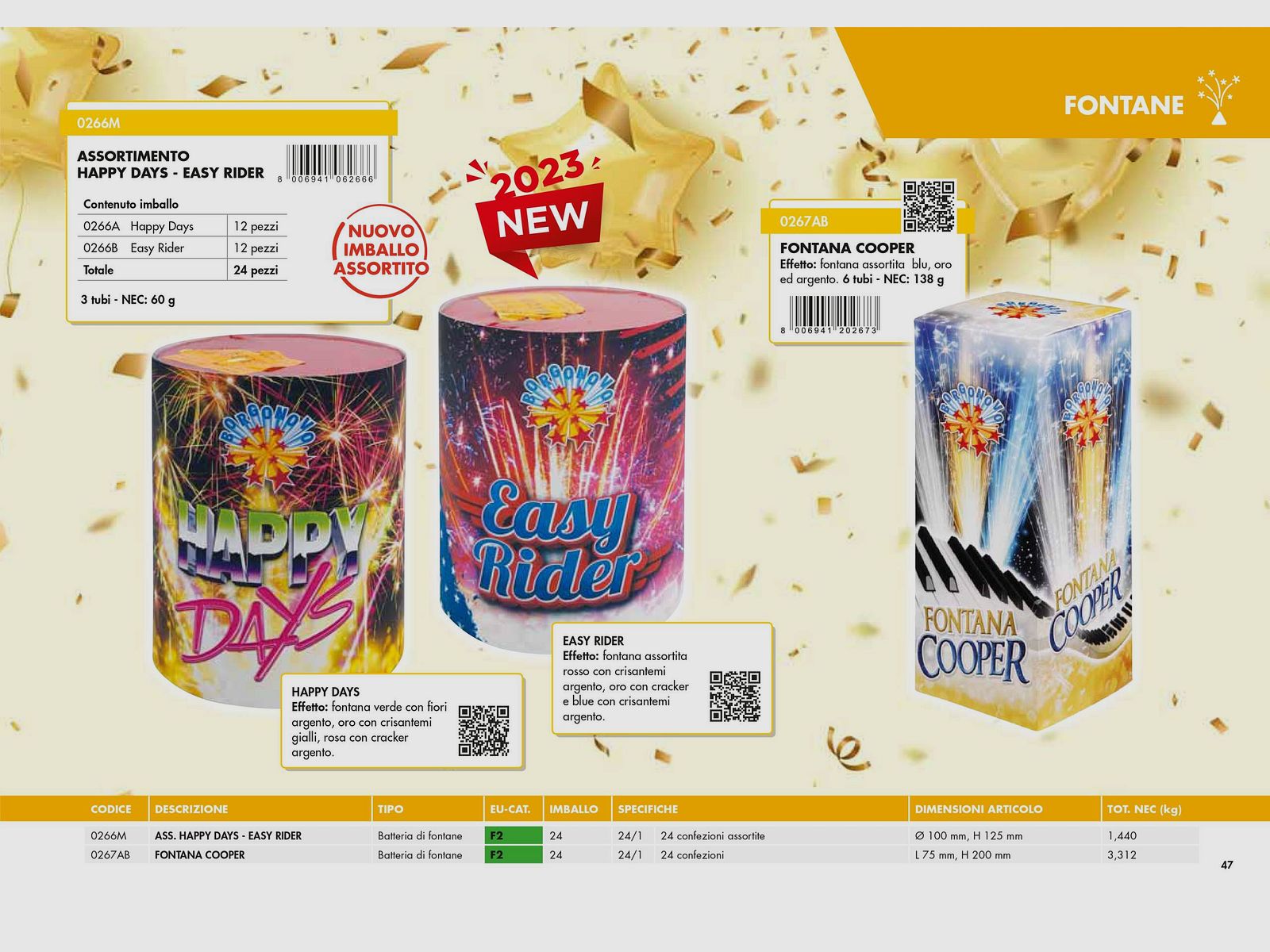 BORGONOVO – KATALOG KUNSTFEUERWERK, Bild 117 von 164