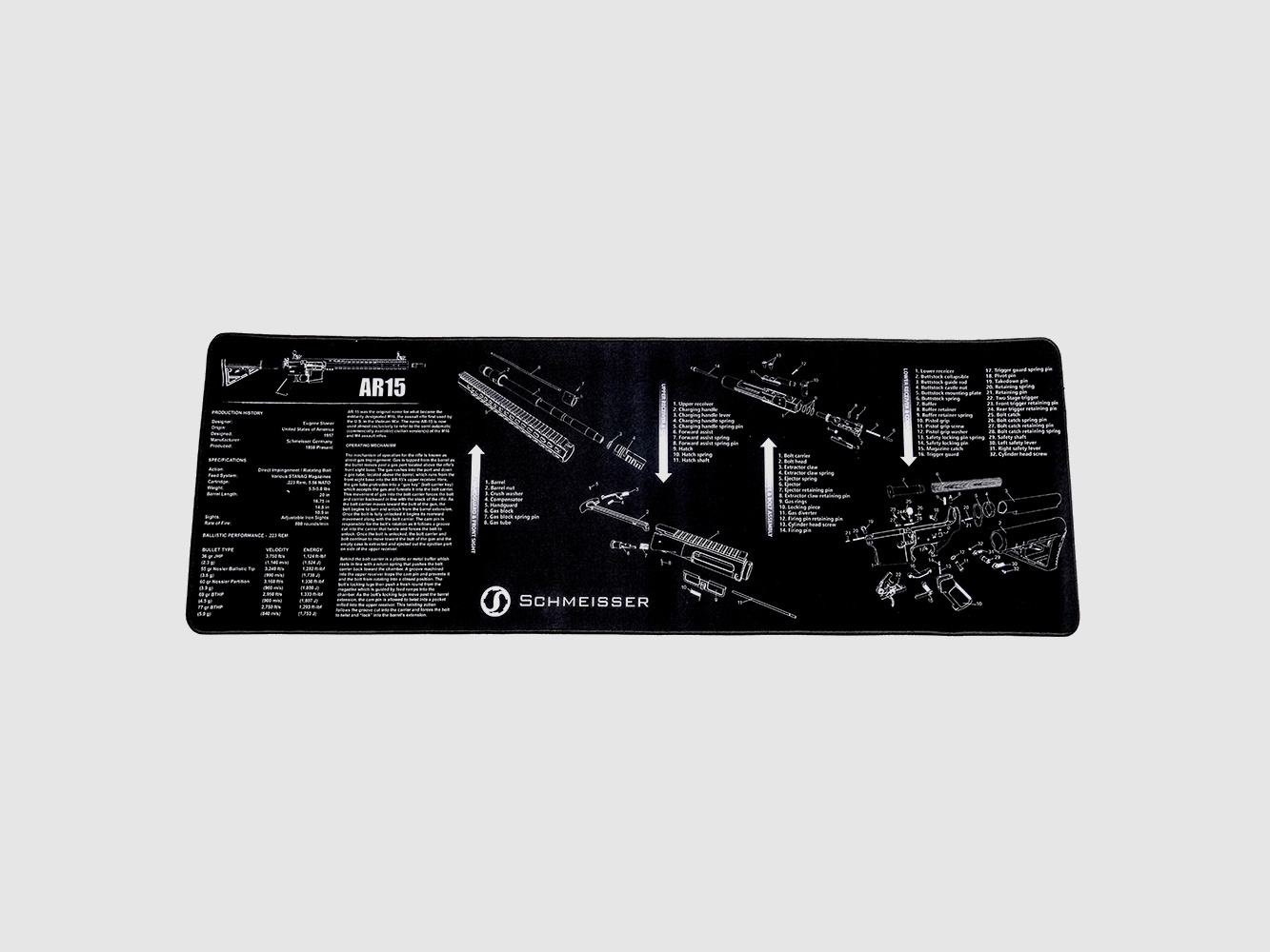 Schmeisser AR15 Reinigungsmatte
