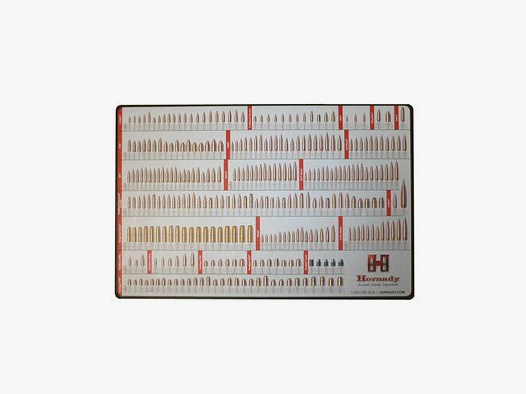 Hornady Reloding Counter Mat