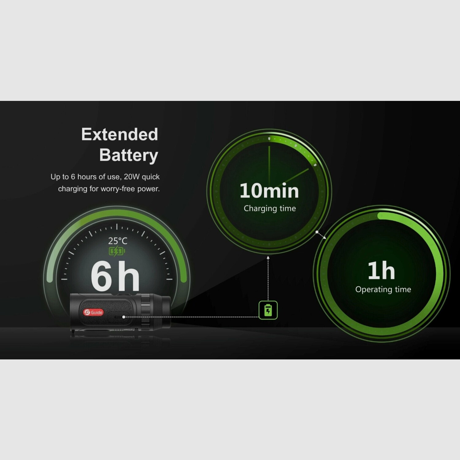 Warmtebeeldcamera GUIDE TE421 - Ongebruikt
