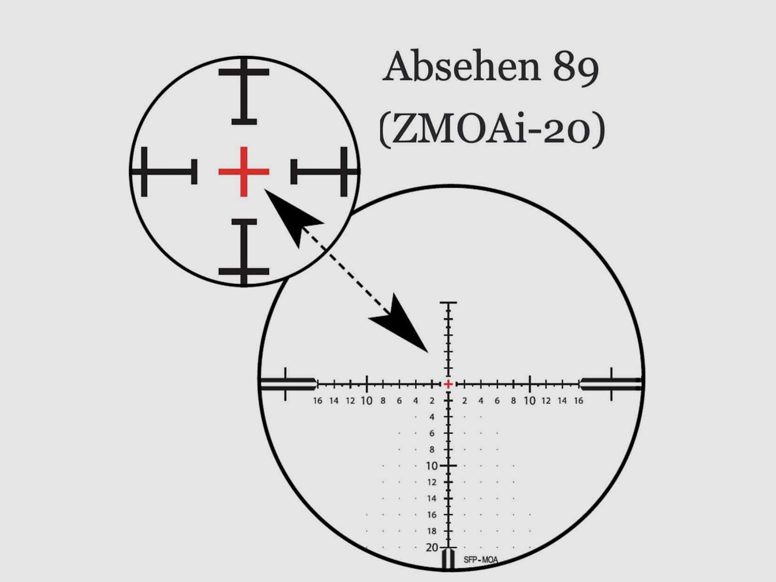 ZEISS Conquest V4 6-24×50 ASV-H ELW, immagine 6 di 6