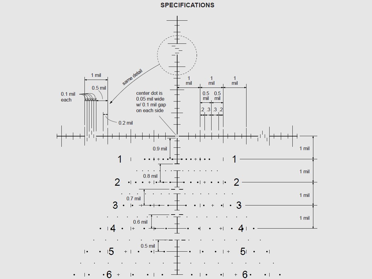 Schmidt u. Bender PSR PM II LP 5-25x34 Tremor2 cm ccw LIMITED EDITION #008