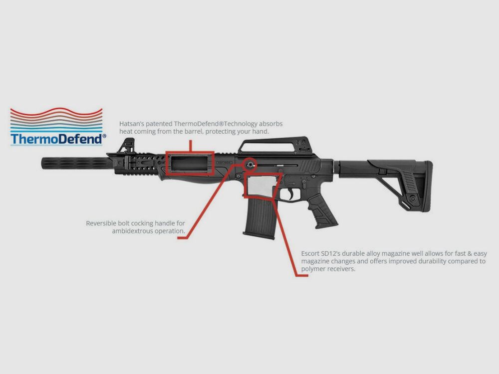Hatsan Escort SDX12-TS FDE 12/76 semi-automatic shotgun