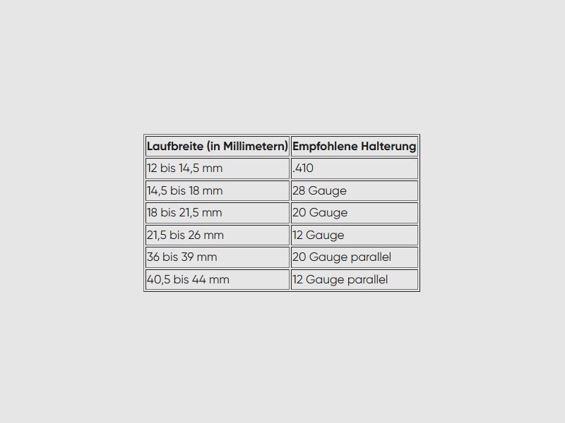 Shotkam 4 Mini Laufkamera 