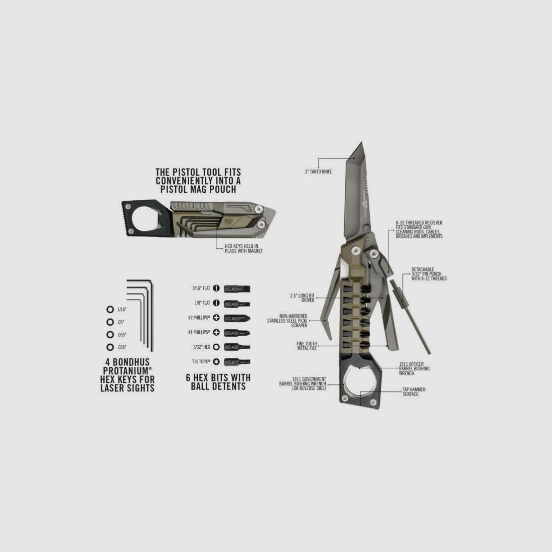 Outil de Pistolet Real Avid