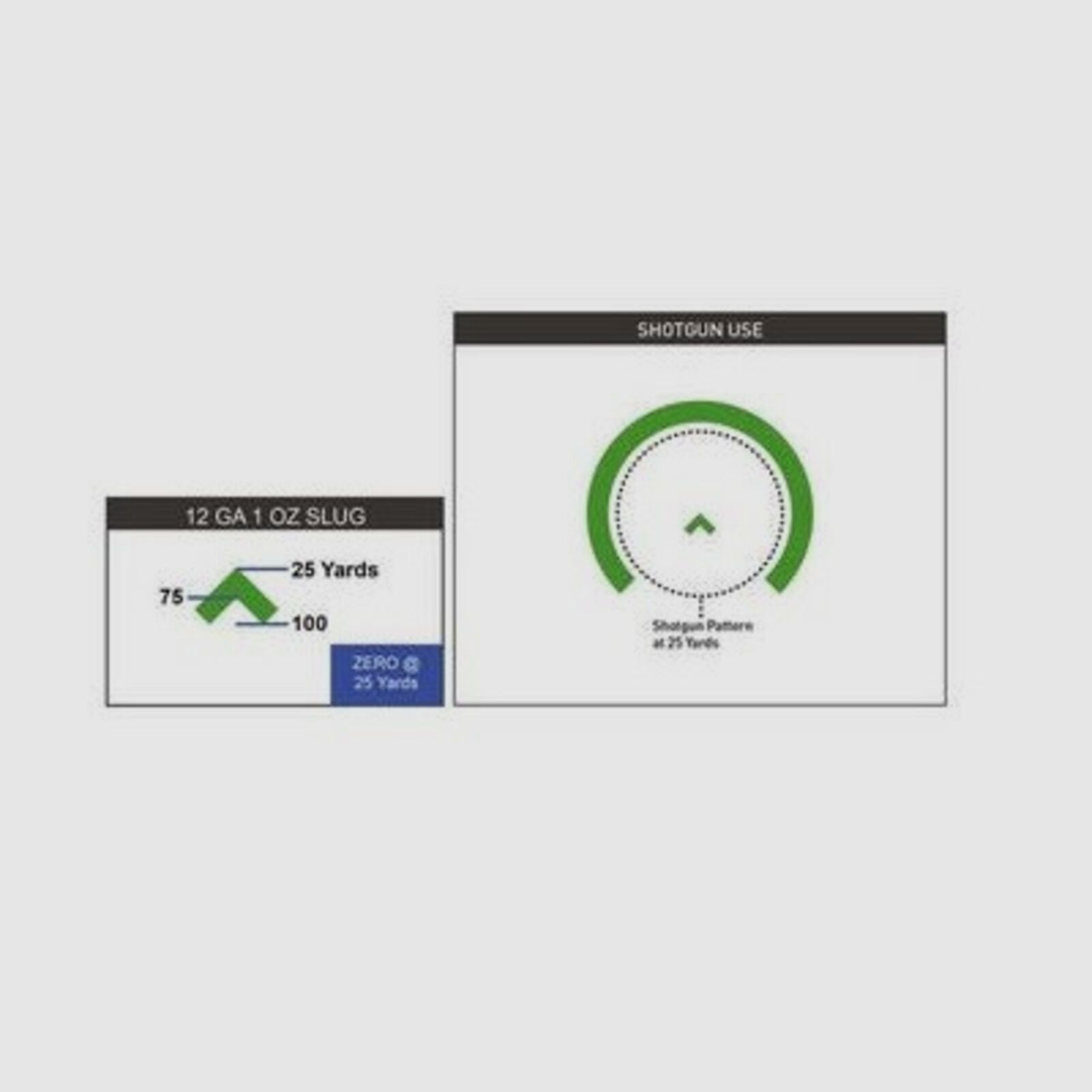 Primary Arms SLx 1x M.Prism ACSS Cyclops G2 verde