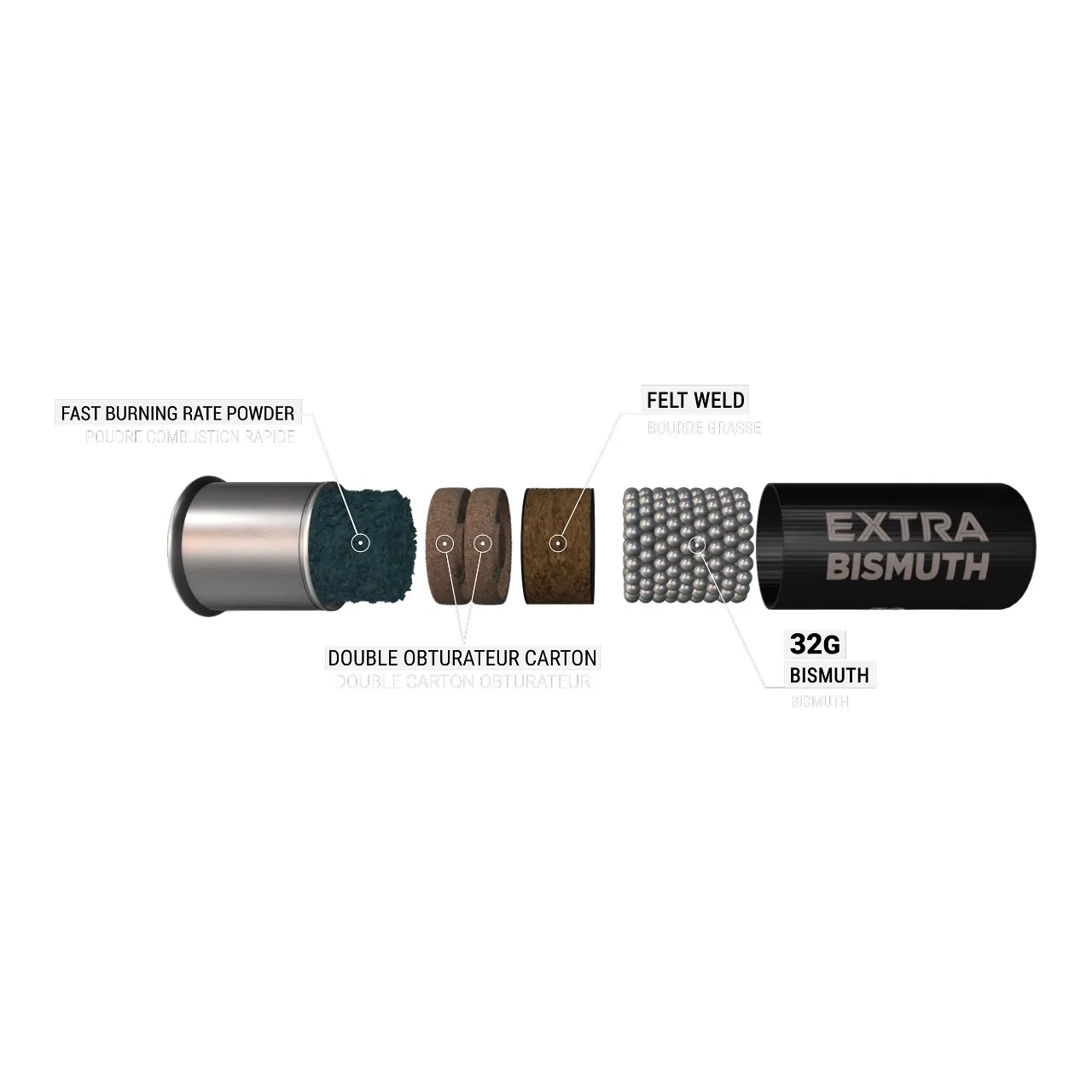 Winchester EXTRA BISMUTH – 12-70 – 32.00 – bi8, imagen 2 de 2