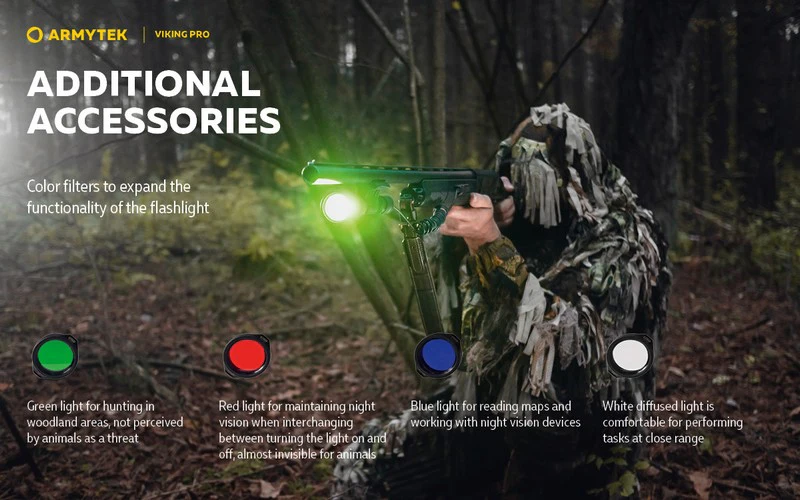 LAMPA ARMYTEK Viking Pro Magnet USB Extended Set – 2050 Lumen Ciepłe, zdjęcie 18 z 20