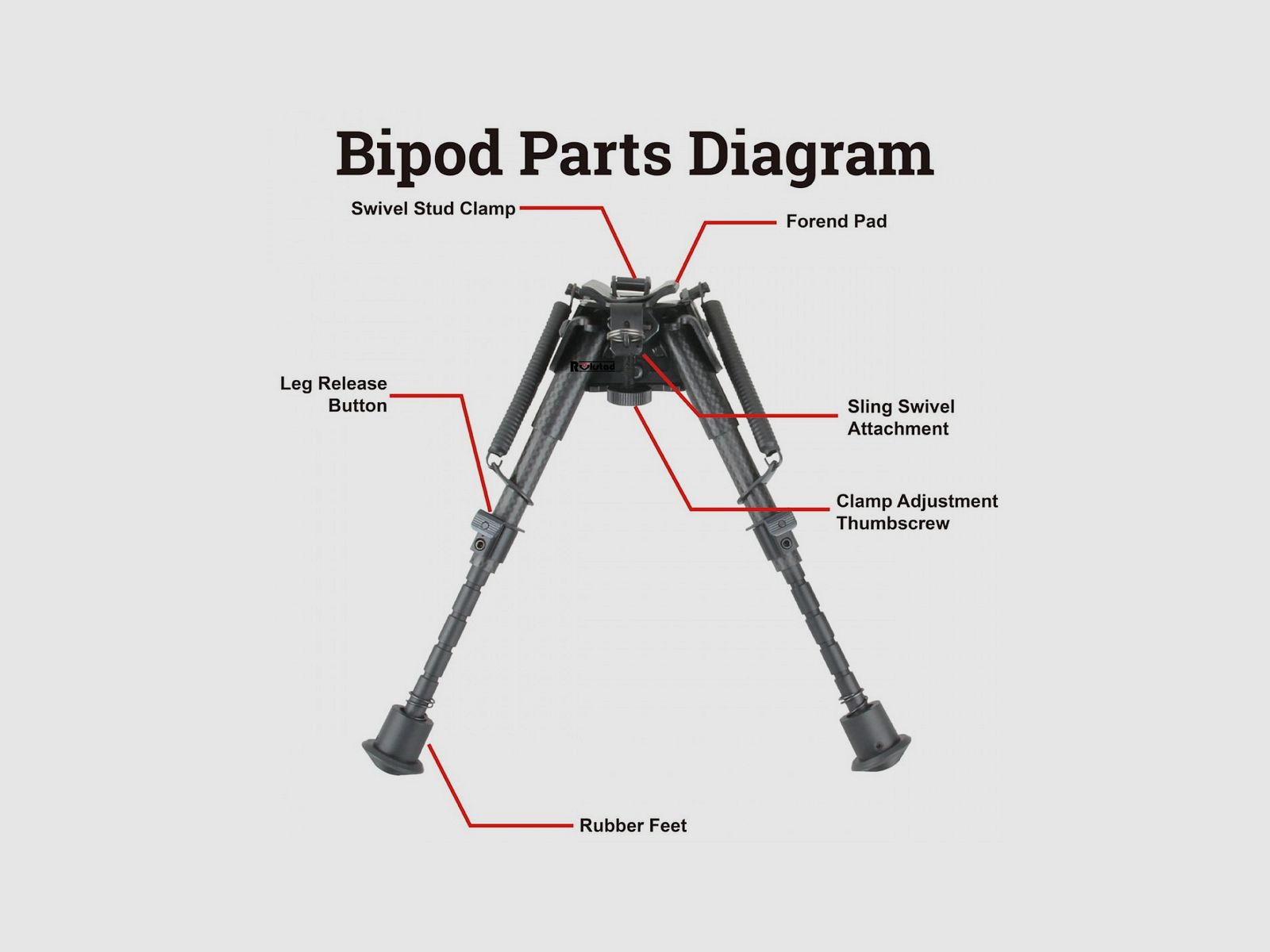 Carbon Fiber 6-9" Swivel Spring Bipod, immagine 13 di 13