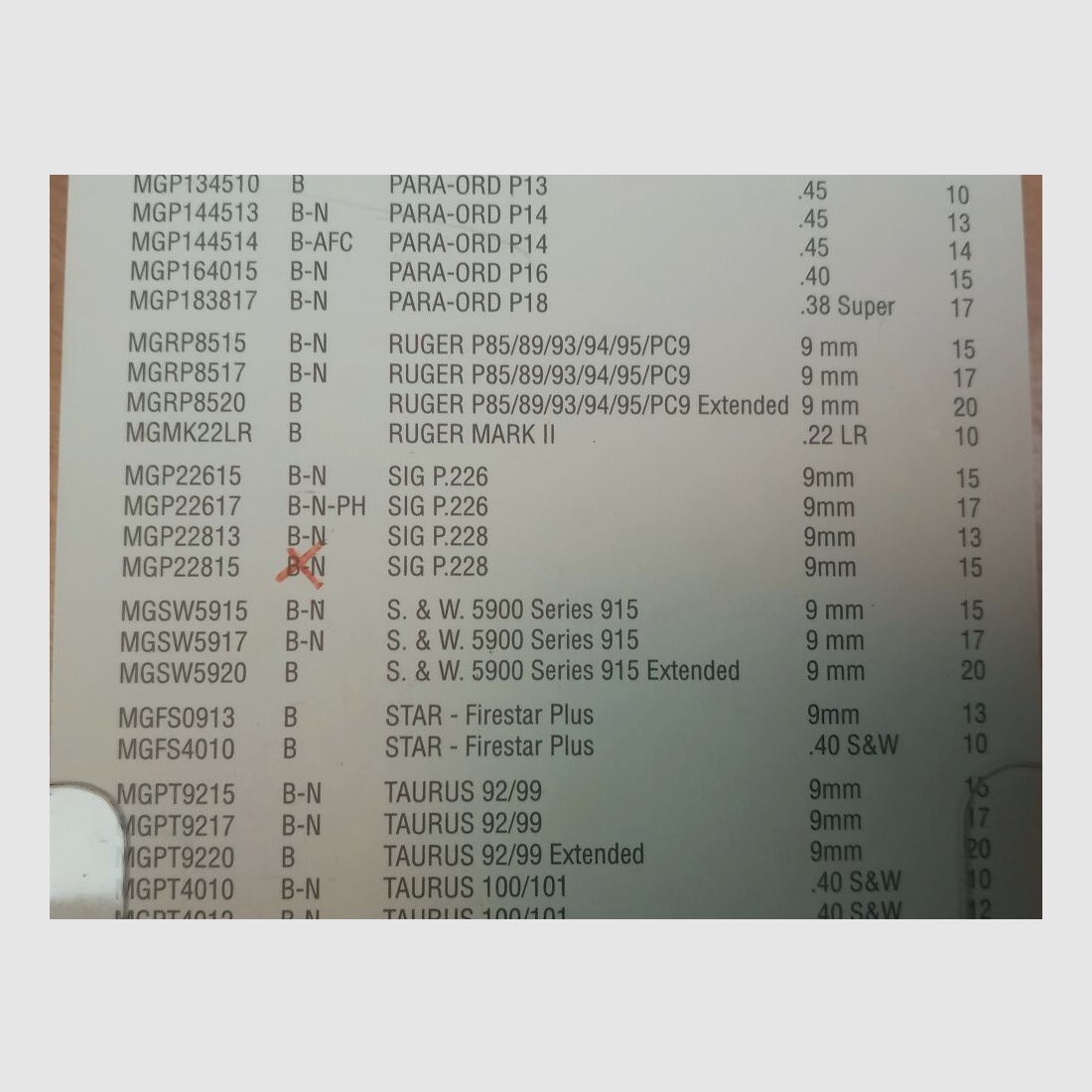 Sig Sauer / Mec Gar Sig-Sauer P228
