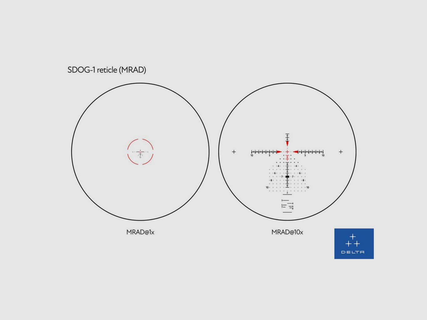 Delta Optical Stryker HD 1-10×28 FFP SDOG-1
