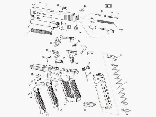 GLOCK PIN GRUPPO SCATTO