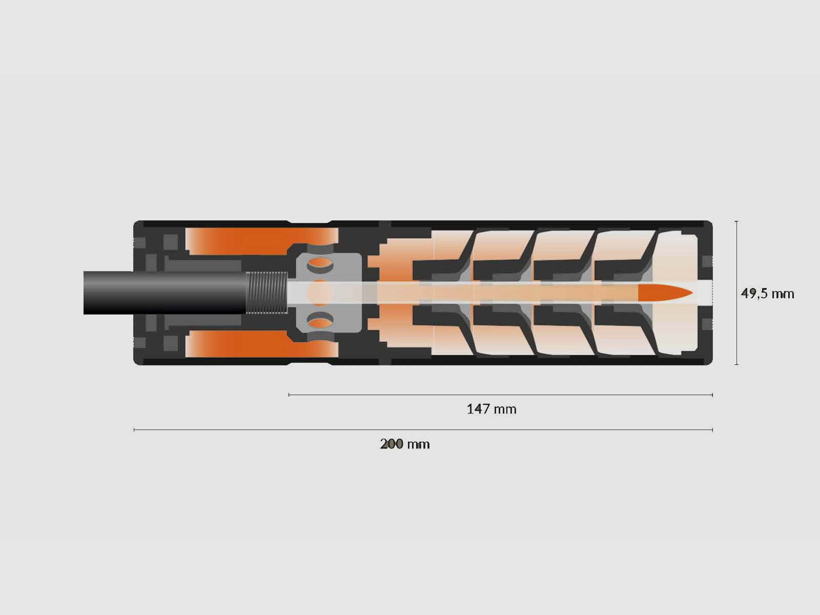 Haenel JGR .30 Schalldämpfer by B&T
