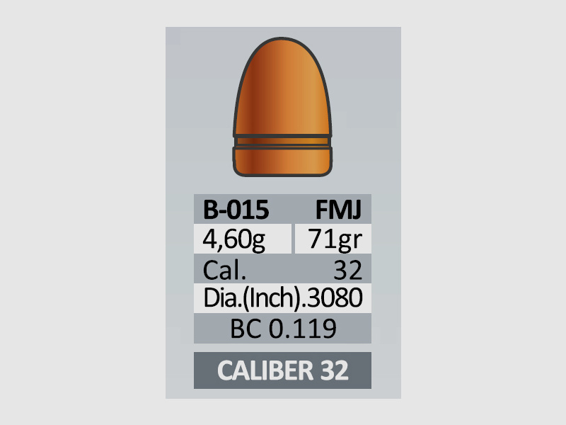 100 Stück PPU | PrviPartizan Kurzwaffen Geschosse #B-015 | CAL32 .3080 - 71grs / 4,6g FMJ (.32 ACP)