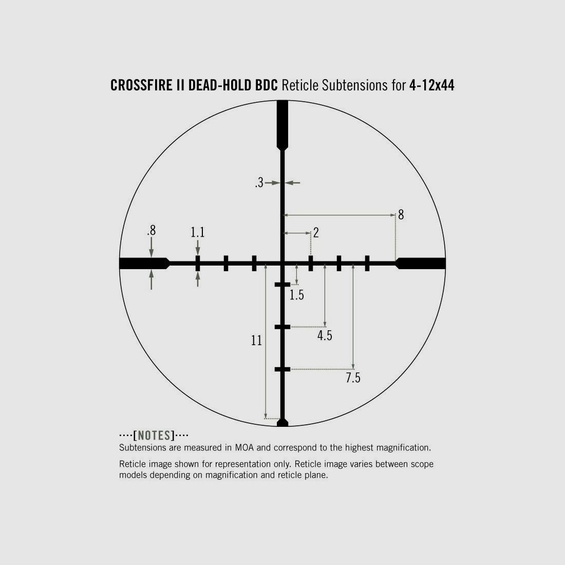 Vortex Crossfire II 4-12×44 – Lunette de tir avec grossissement variable, image 2 sur 2