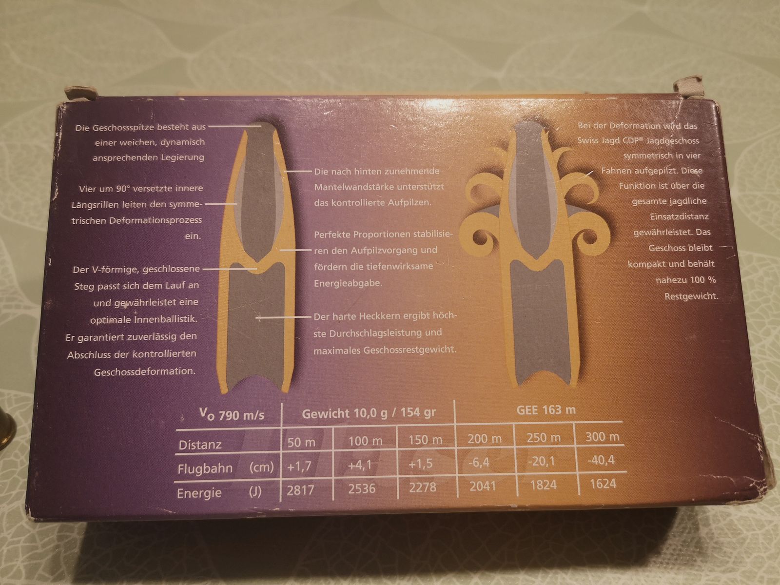 Blaser CDP 7x57R