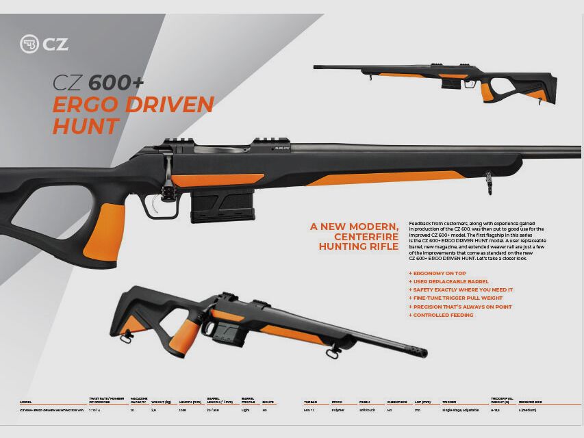 CZ Uhersky Brod 600+ Driven Hunt .308Win