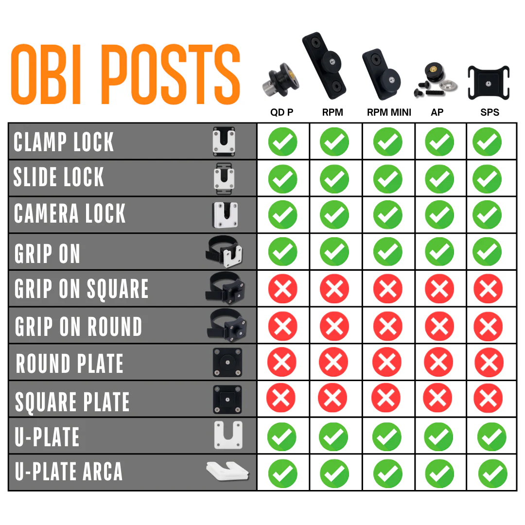 OBi LINK SYSTEM | SZYBKA ZDEJMOWALNA WIEŻA, zdjęcie 4 z 4
