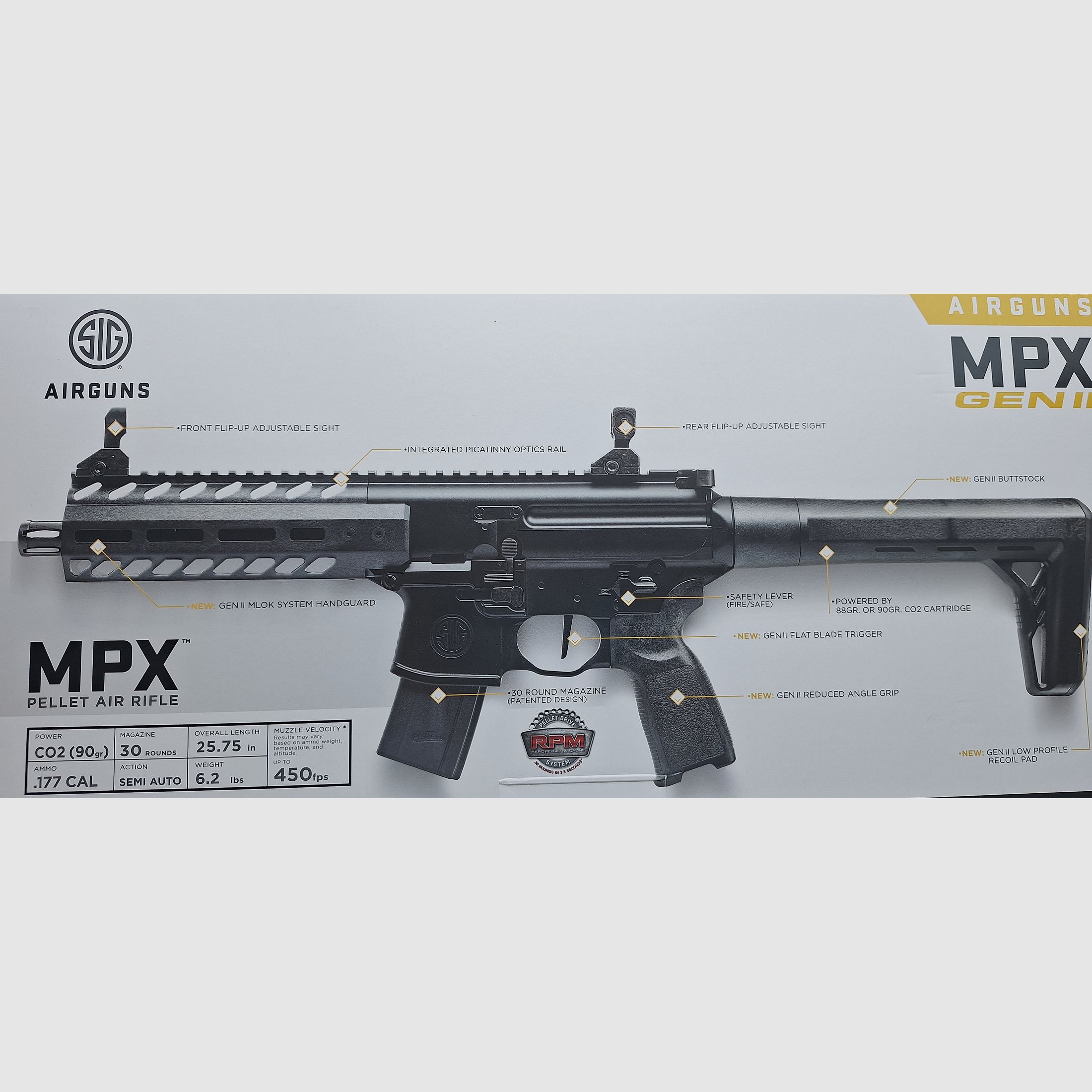 Sig Sauer MPX Gen.2
