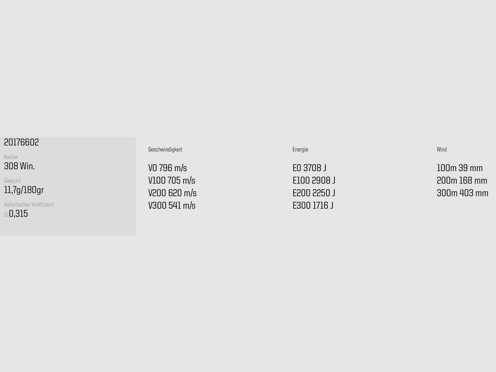 Norma 2315626 .308 Win. Vulkan 11,7g 180grs. Büchsenmunition