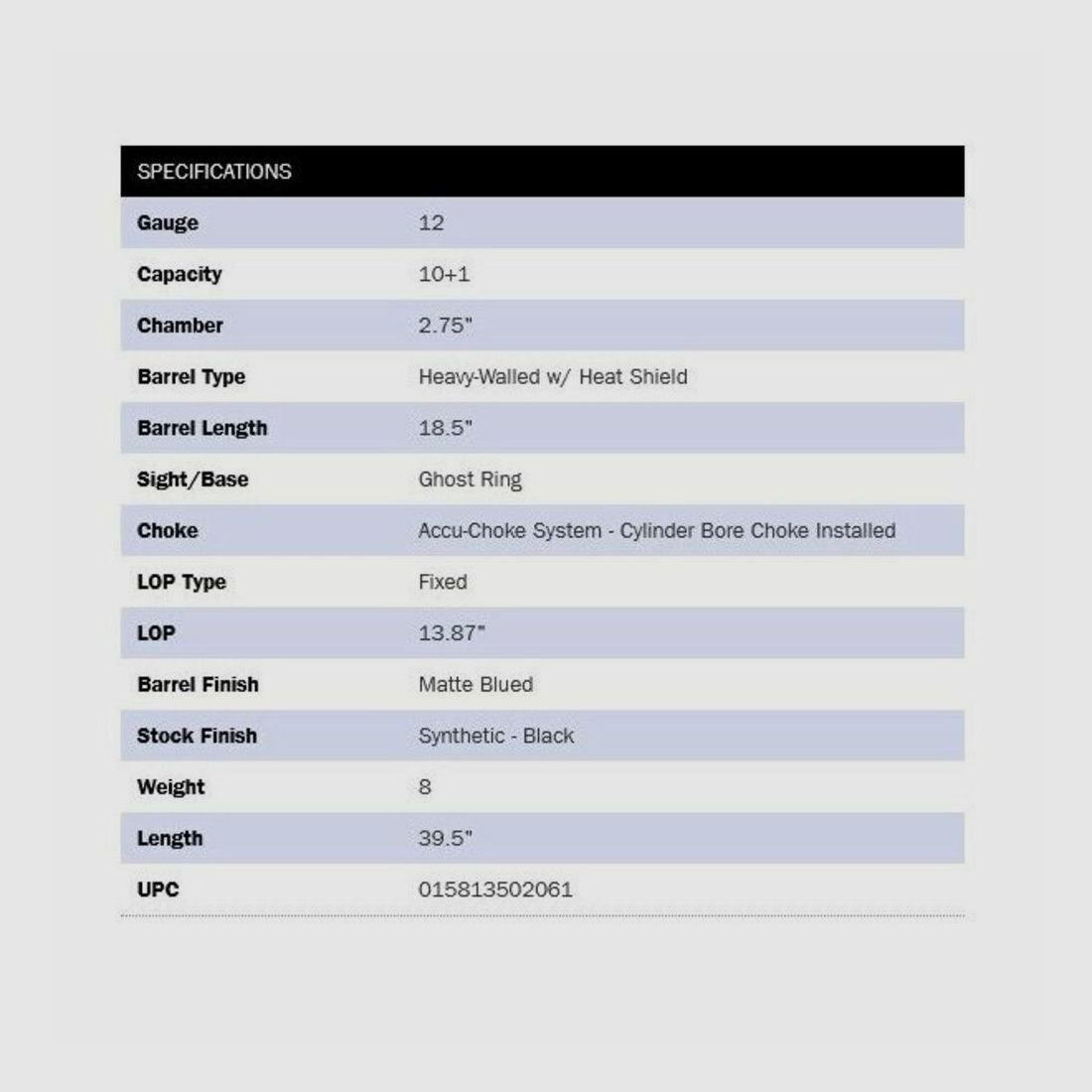 Mossberg 590M Mag-Fed 18.5" Black Ghostring