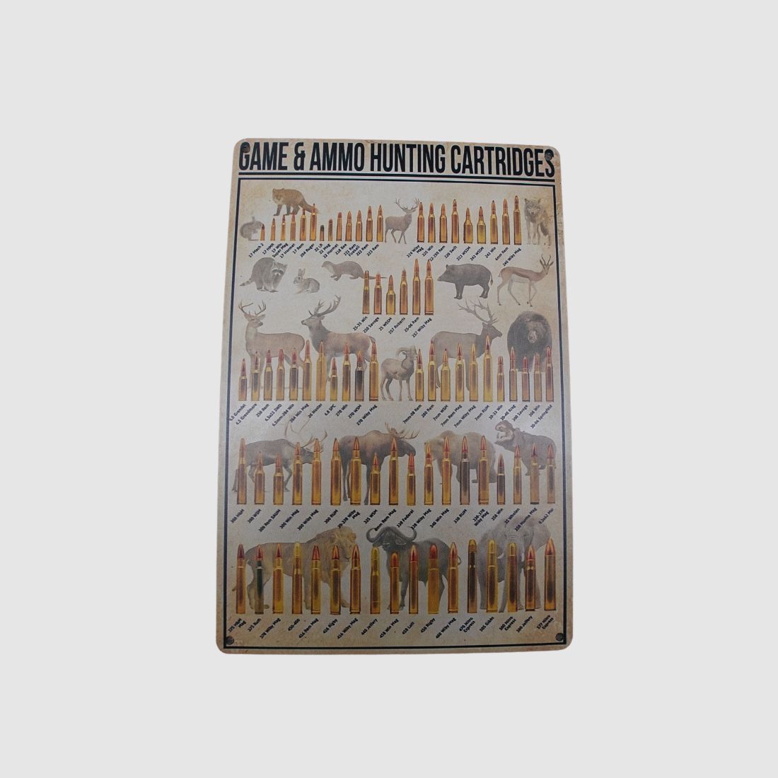 jagdliches Blechschild Munition ca. 20x30 cm