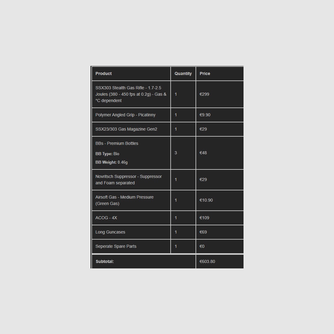Airsoft Novritsch SSX303 + accessori