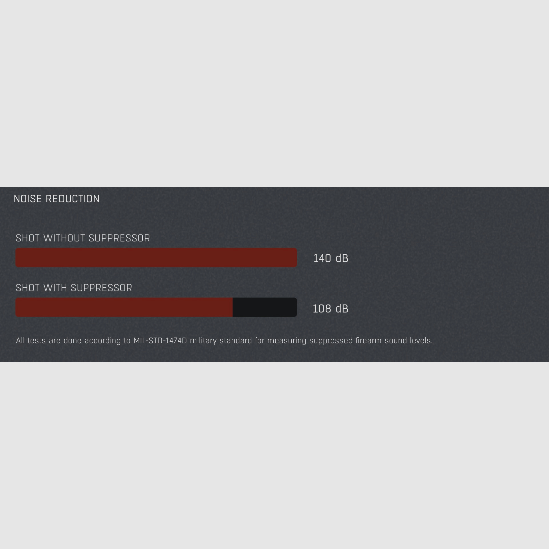 Silenciador HQS IMPACT hasta Cal. 7,62 mm M18x1 en el cañón