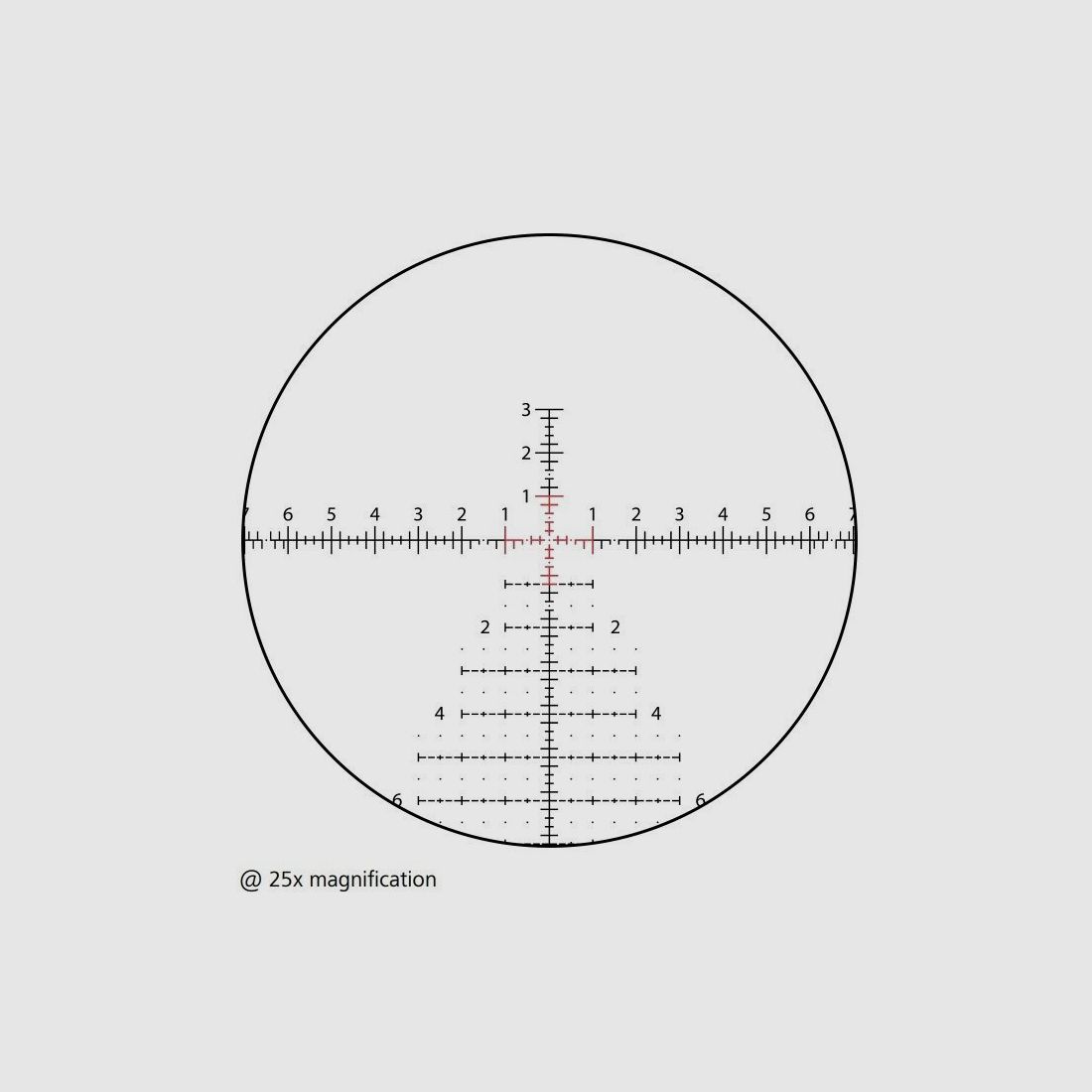 Zeiss Optics LRP S3 4-25x50 Abs. MRTi
