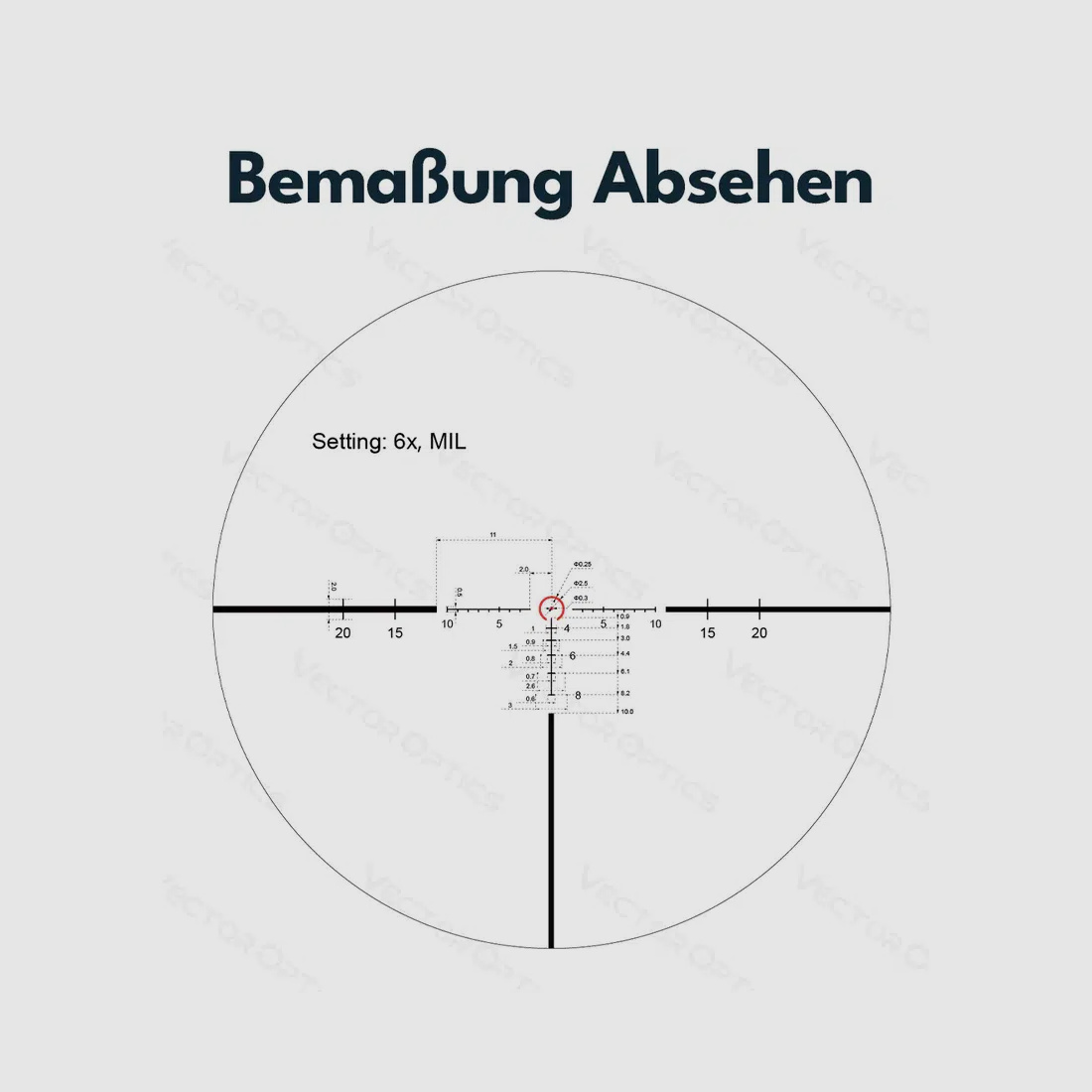 Vector Optics SCOC-34 Continental x6 1-6×24 Coyote FDE