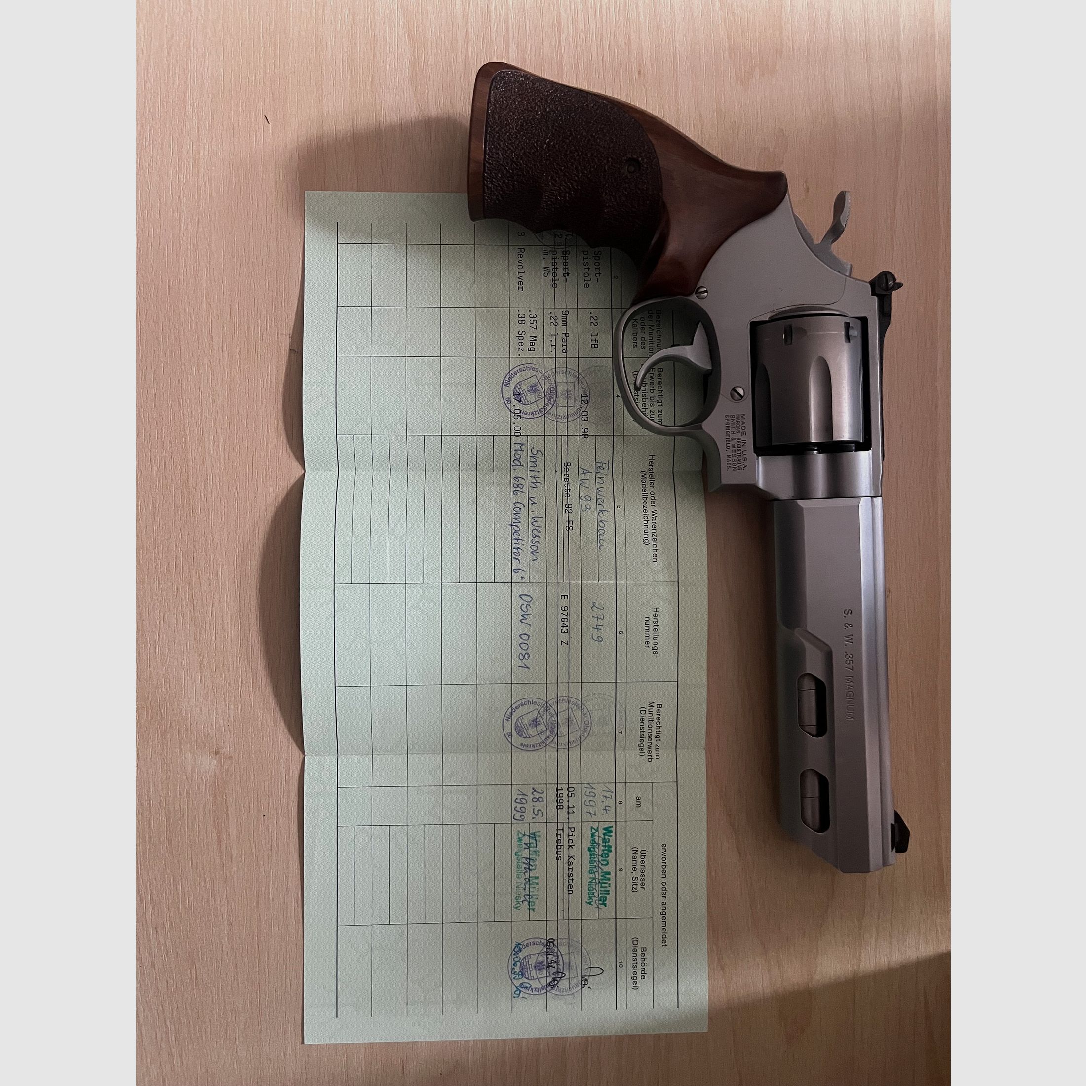 Smith & Wesson 686 – .357 Magnum Revolver