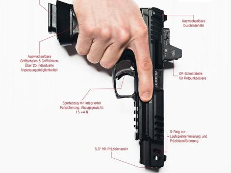 HECKLER & KOCH Pistole Mod. SFP9 Match OR 9mmLuger   -Push-Button-