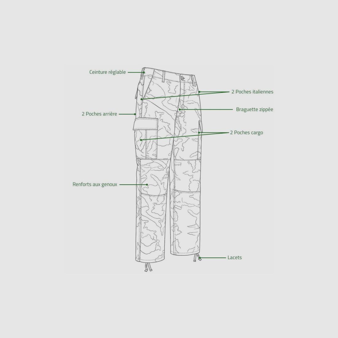 Urban Idaho® BDU Pants for Men - Blue Camo, image 5 of 5