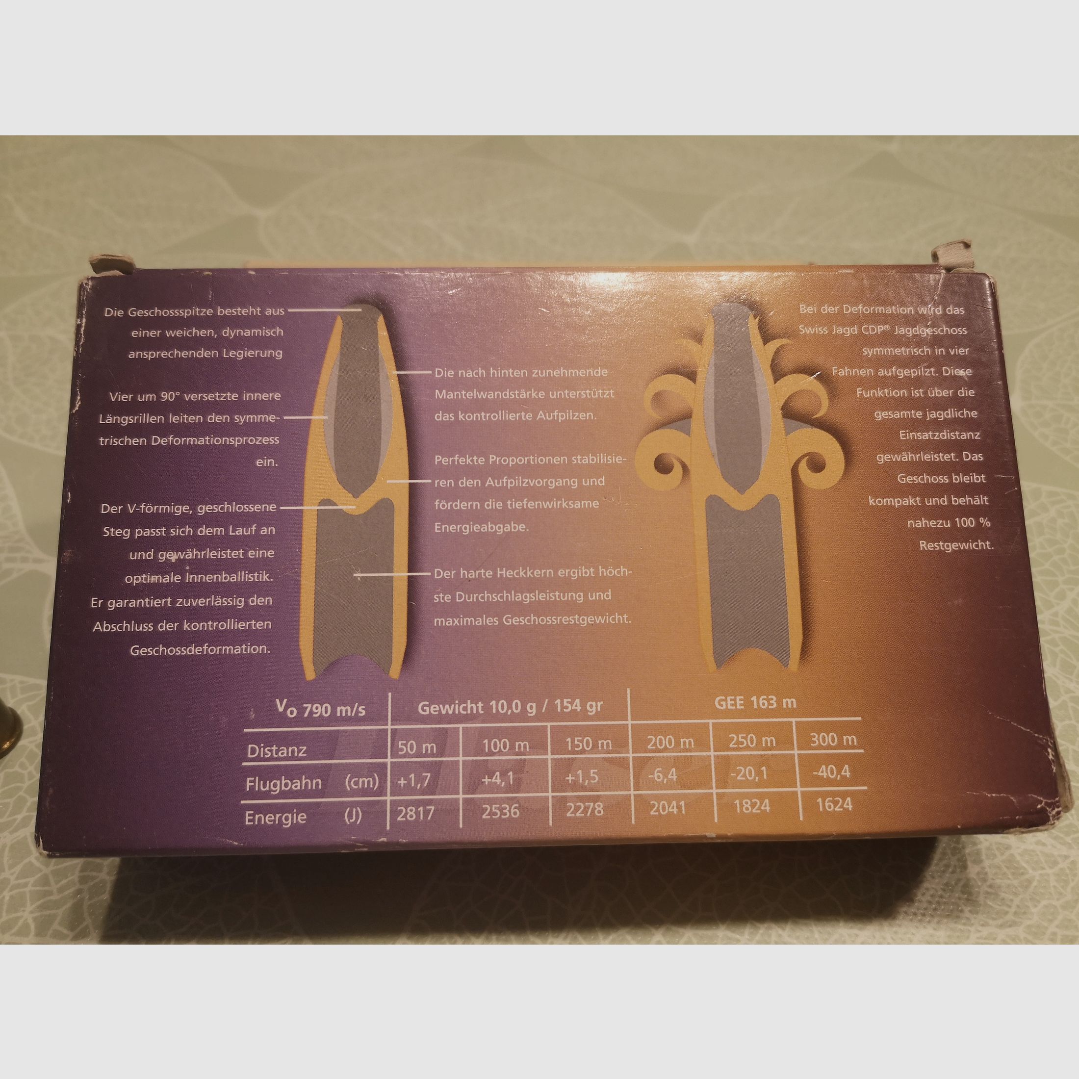 Blaser CDP 7x57R