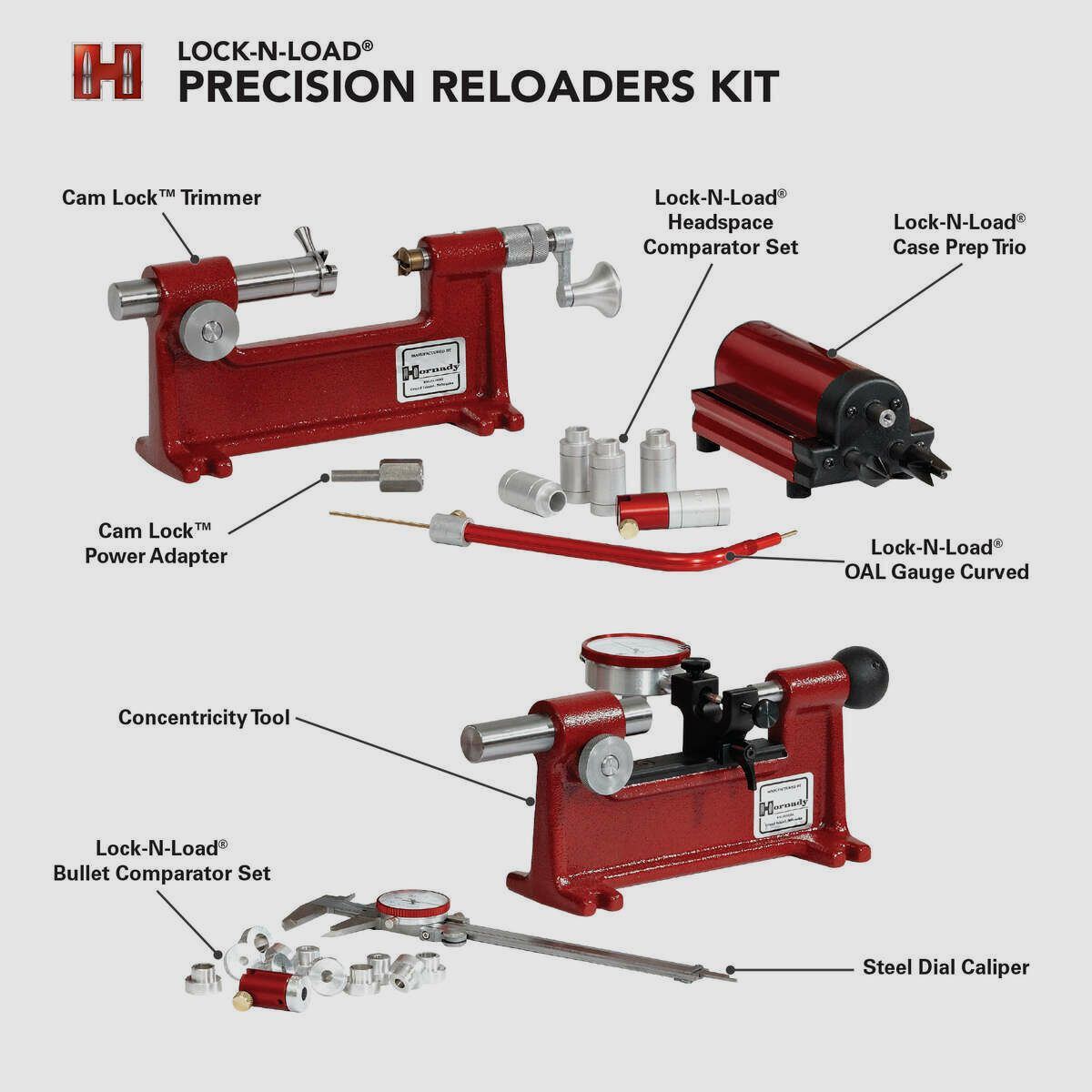 Hornady	 Lock-N-Load® Precision Reloaders Kit Item #095150, Bild 7 von 8