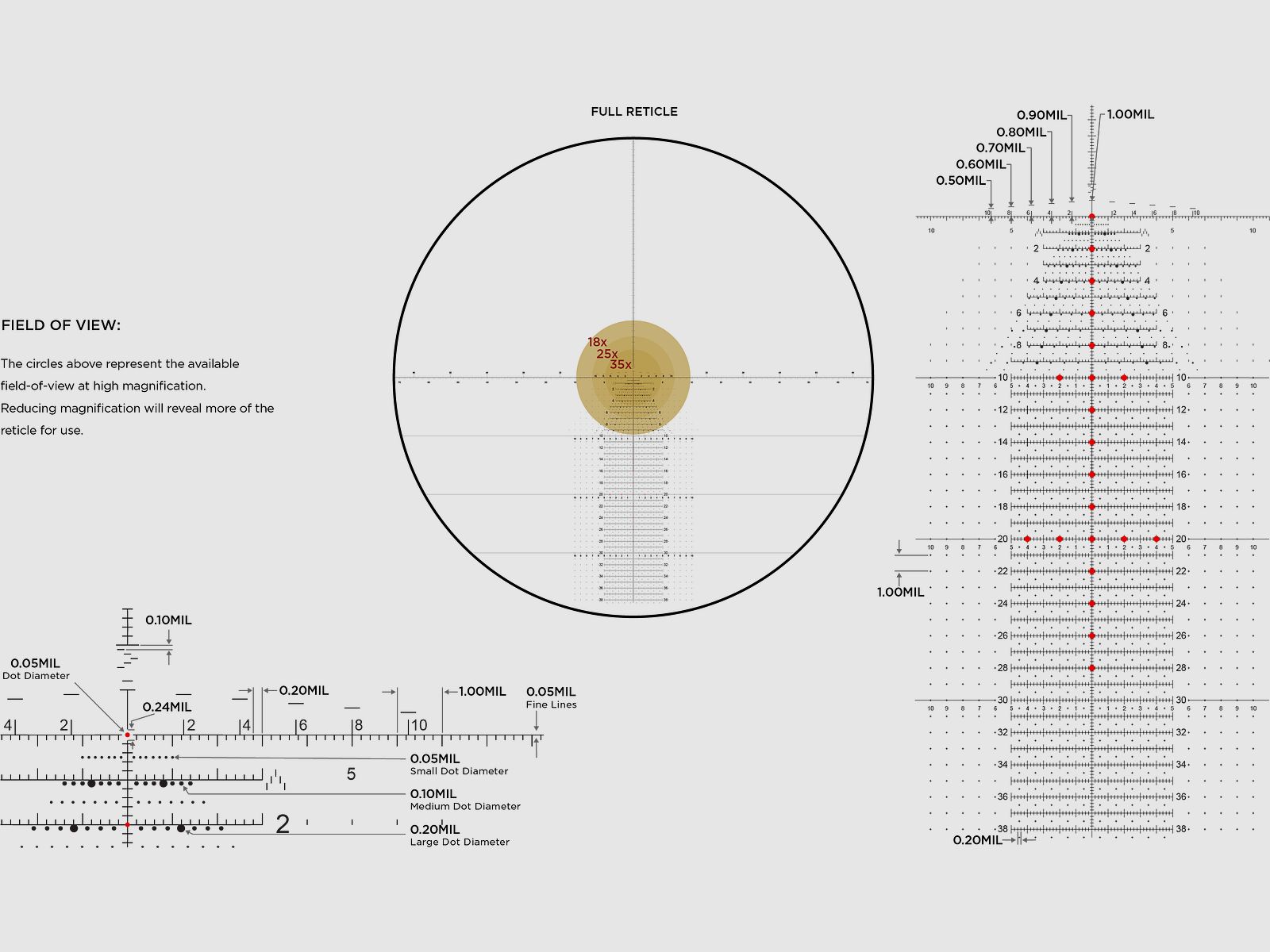 Leupold Mark 5 HD 7-35x56 M5C3 FFP Tremor 3 podświetlany