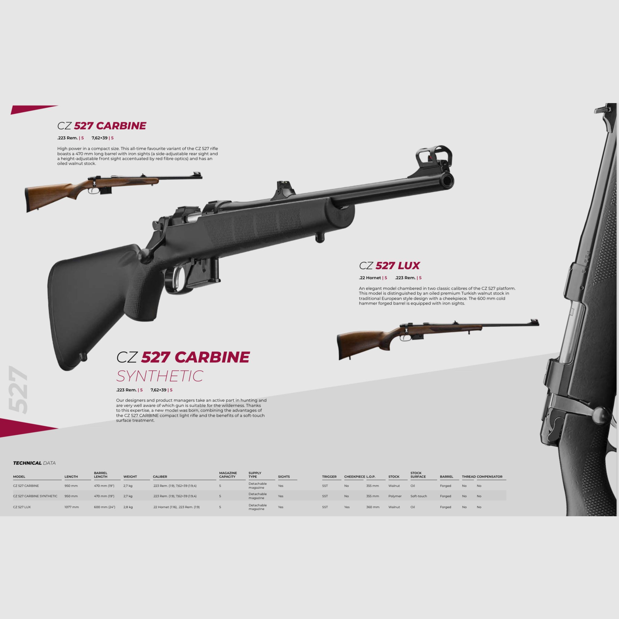 CZ / SEMIAUTOPISTOLE – SEMIAUTOCARABINE – REPEATER / ALLE MODELLE, Bild 13 von 23