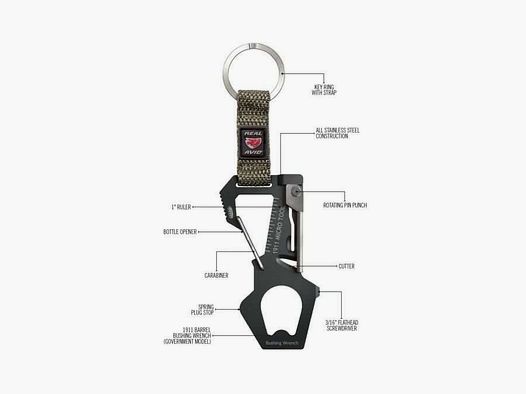 Real Avid MicroTool Utensile Multiuso