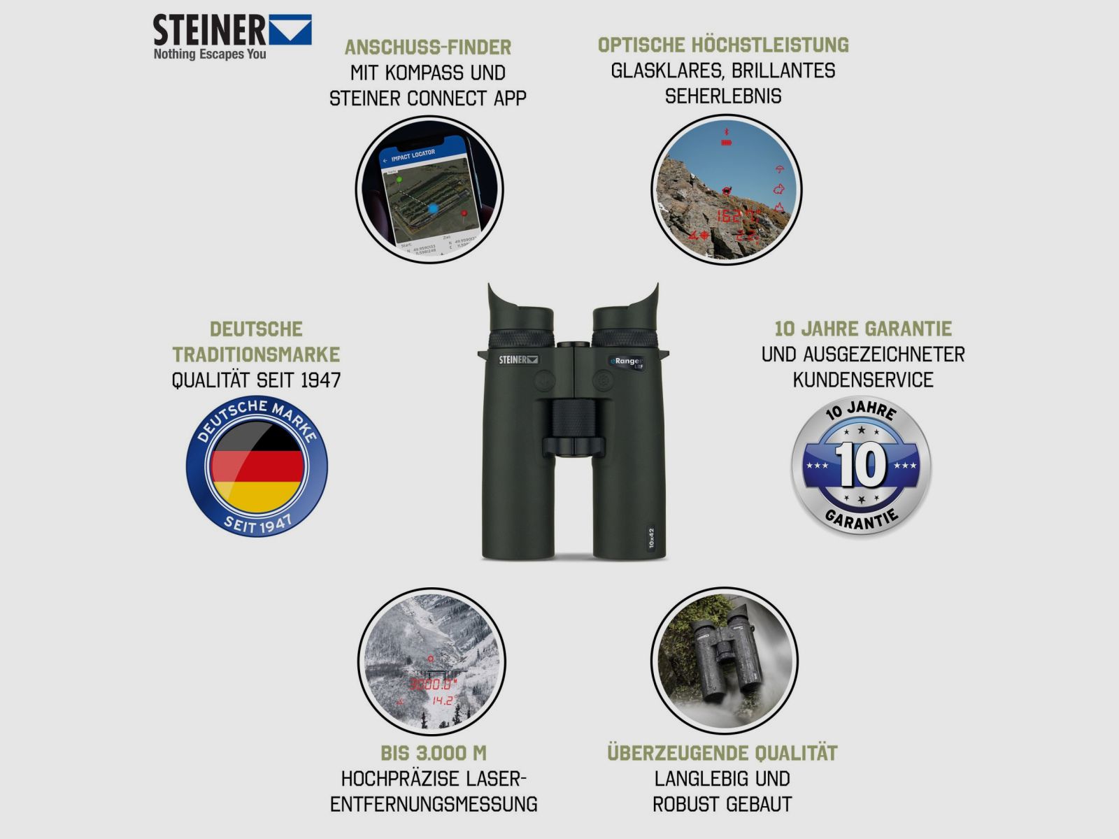 STEINER eRanger LRF 10x42