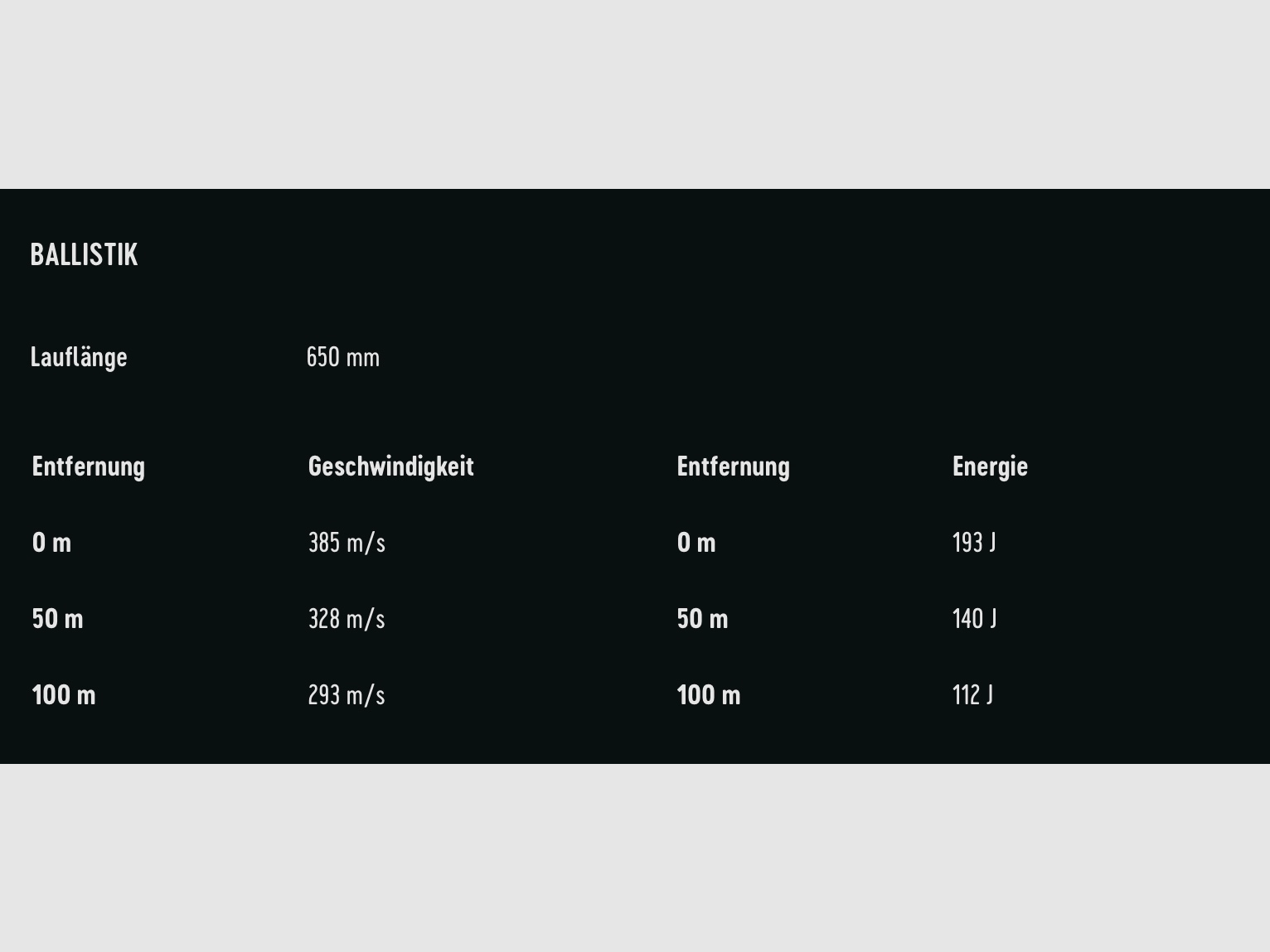 RWS 2132494 .22 LR High Velocity HP 2,6g 40grs.